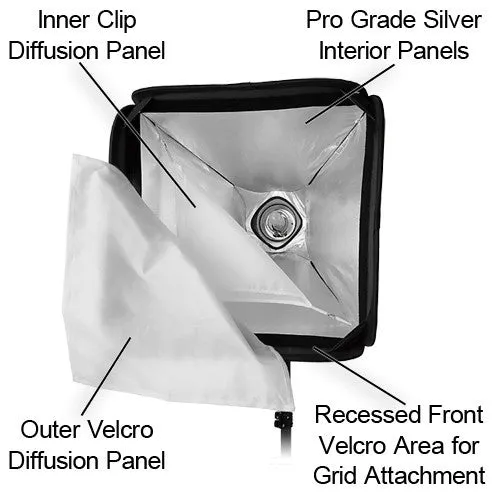 Fotodiox Pro Foldable Softbox PLUS Grid (Eggcrate) with Bowens Speedring for Bowens, Calumet, Interfit and Compatible Strobes