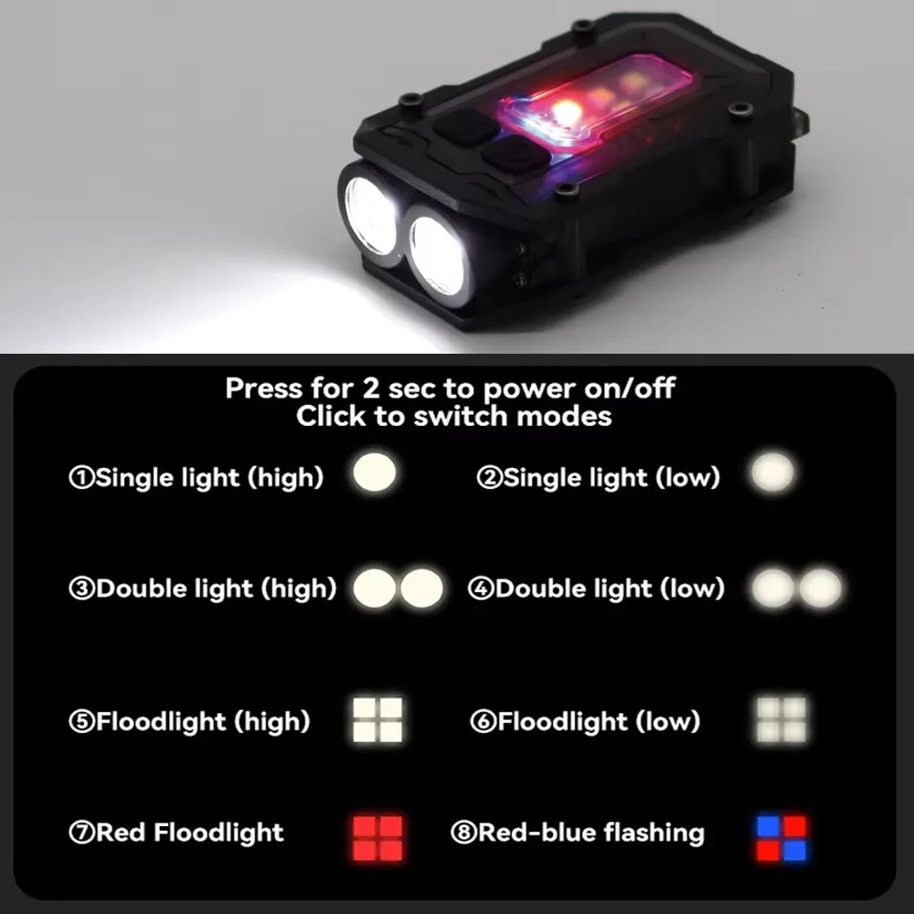 Guardian Grip: Tactical Mini Light