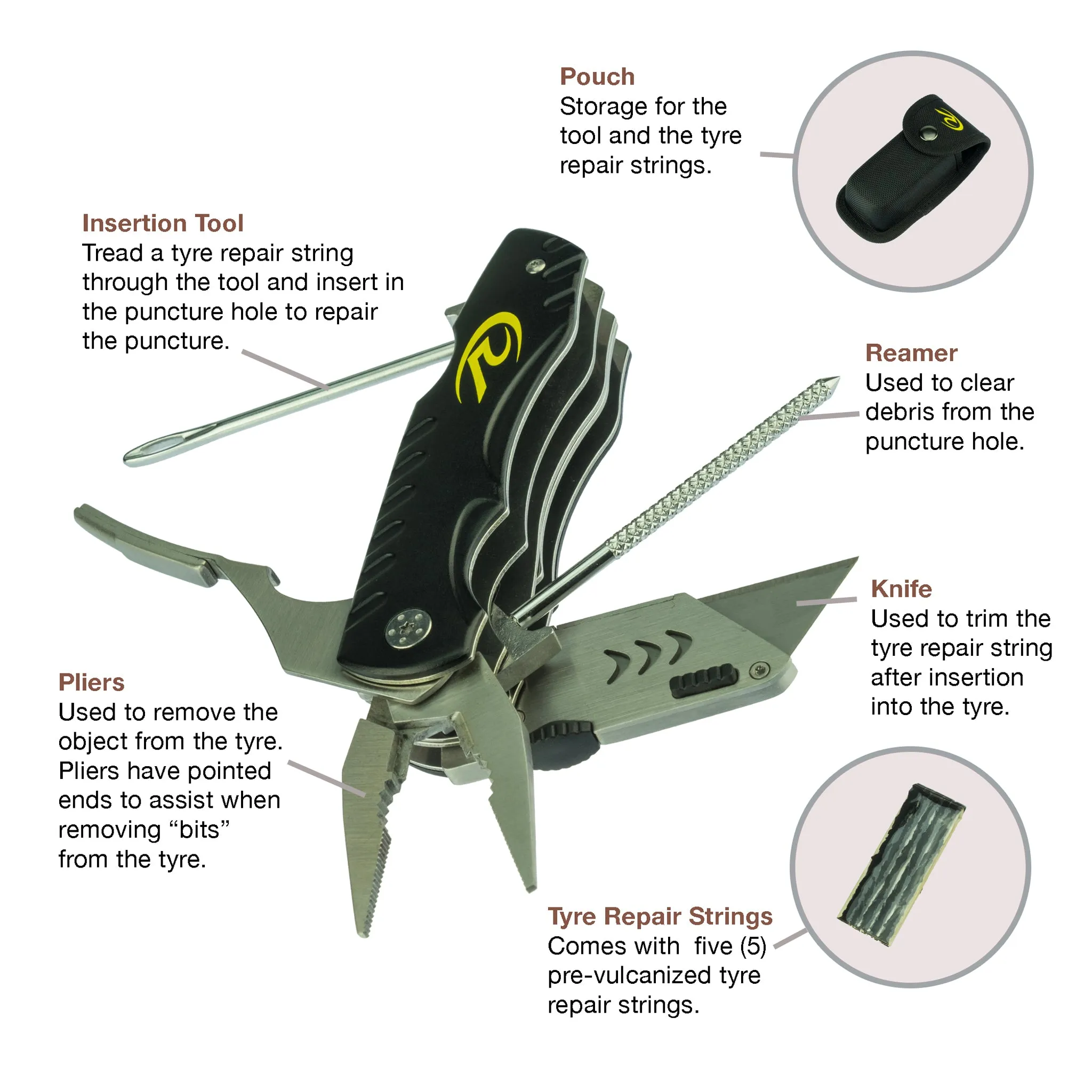 MotoPressor Pocket Pump V2 Combo with Puncture Repair Tool and Digital Tyre Gauge