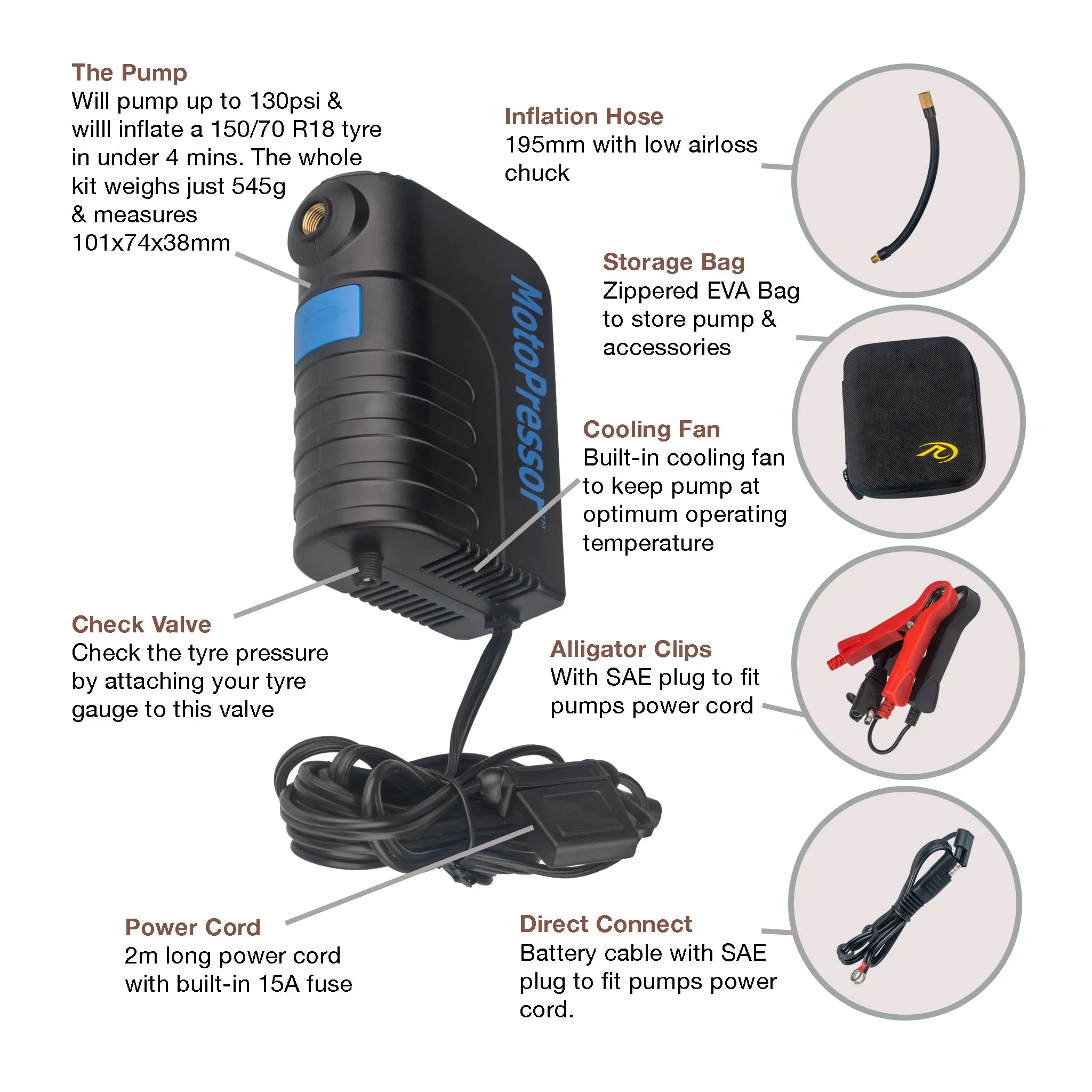 MotoPressor Pocket Pump V2 Combo with Puncture Repair Tool and Digital Tyre Gauge